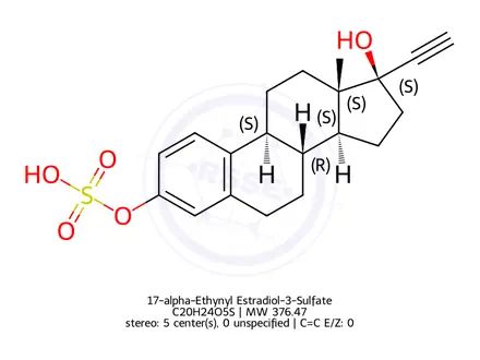 Chemical structure of 17-alpha-Ethynyl Estradiol-3-Sulfate