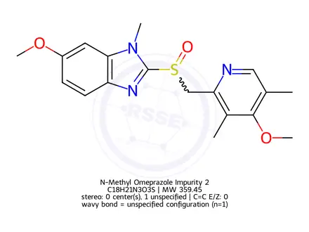 Chemical structure of N-Methyl Omeprazole Impurity 2
