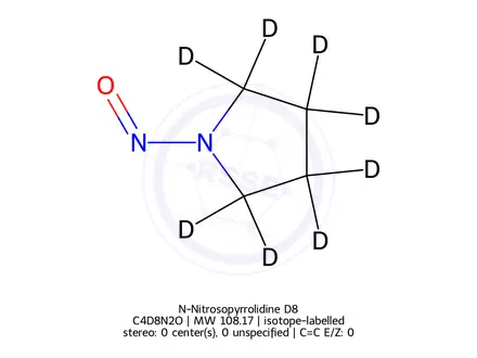 Chemical structure of N-Nitrosopyrrolidine D8