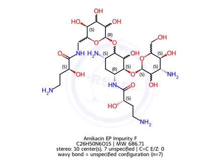 Chemical structure of Amikacin EP Impurity F