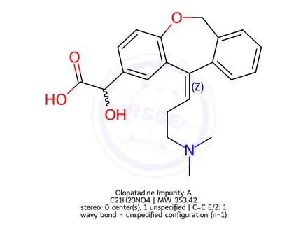 Chemical structure of Olopatadine Impurity 2