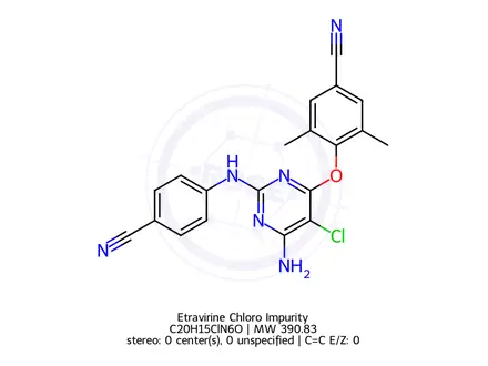 Chemical structure of Etravirine Impurity 4