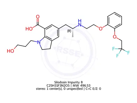 Chemical structure of Silodosin Impurity 8