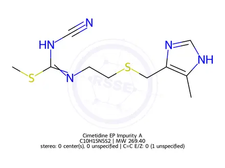 Chemical structure of Cimetidine EP Impurity A