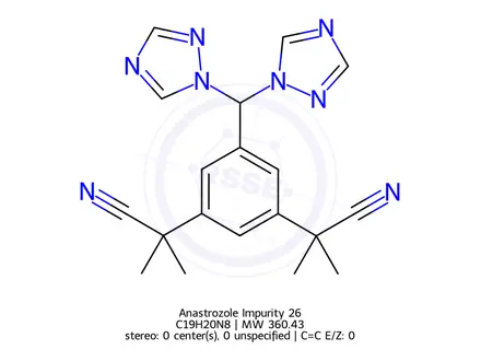 Chemical structure of Anastrozole Impurity 4