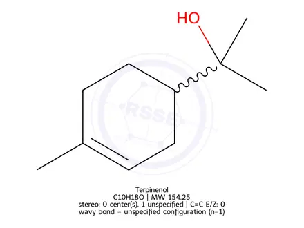 Chemical structure of α-Terpinenol