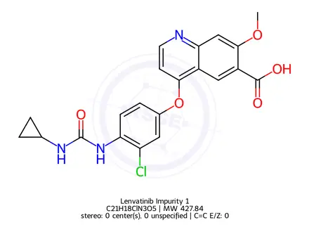 Chemical structure of Lenvatinib Impurity 1