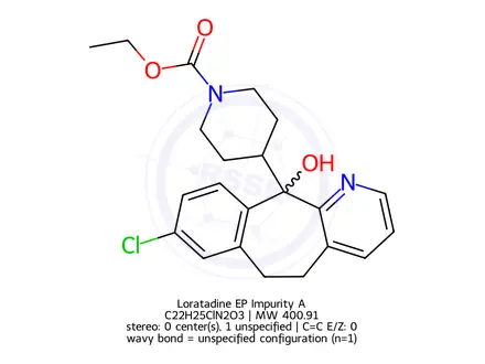 Chemical structure of Loratadine EP Impurity A