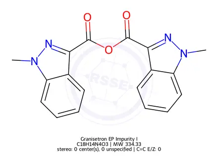 Chemical structure of Granisetron EP Impurity I