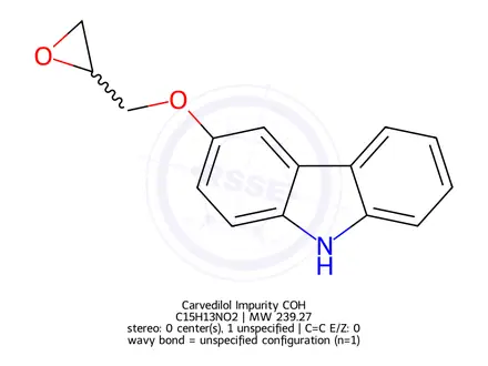 Chemical structure of Carvedilol Impurity COH