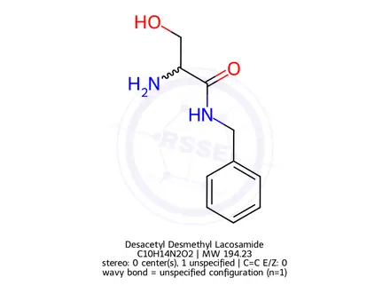 Chemical structure of Lacosamide EP Impurity E