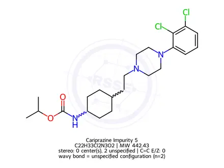 Chemical structure of Cariprazine Impurity 5
