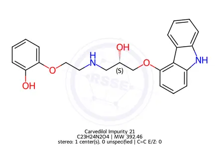 Chemical structure of Carvedilol Impurity 21