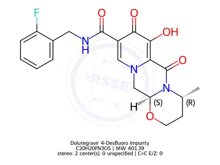Chemical structure of Dolutegravir Impurity 8