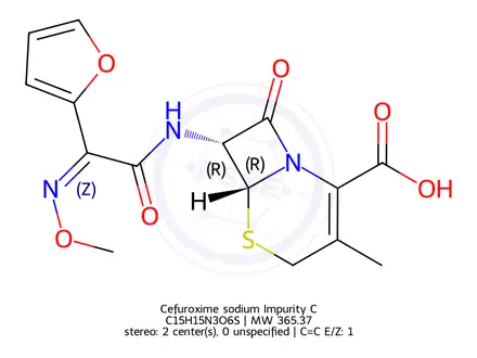 Chemical structure of Cefuroxime sodium Impurity C
