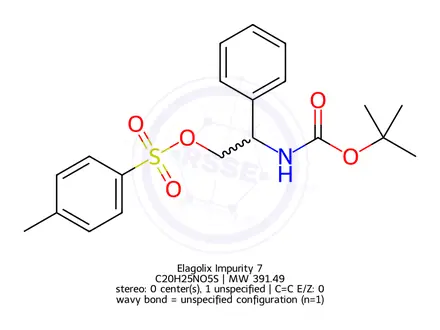 Chemical structure of Elagolix Impurity 7