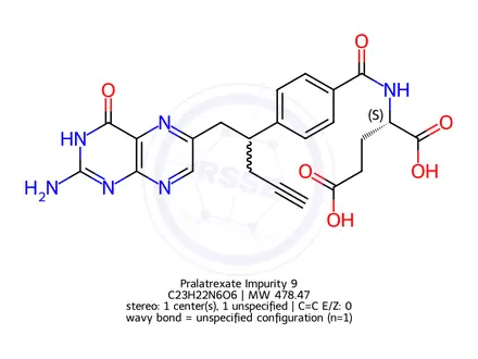 Chemical structure of Pralatrexate Impurity 9