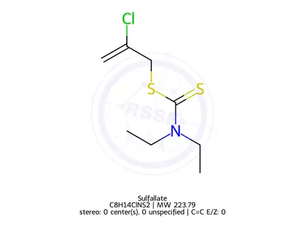 Chemical structure of Sulfallate