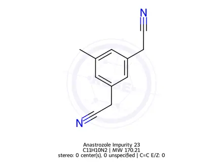 Chemical structure of Anastrozole Impurity 23
