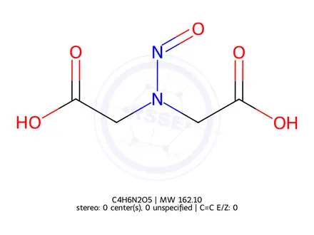 Chemical structure of Nitrosamine impurities