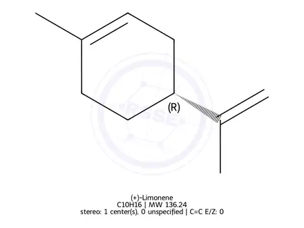 Chemical structure of (+)-Limonene