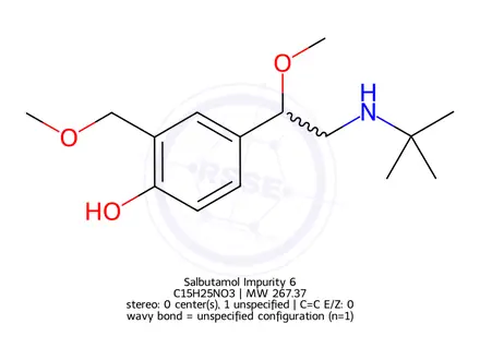Chemical structure of Albuterol Impurity 33