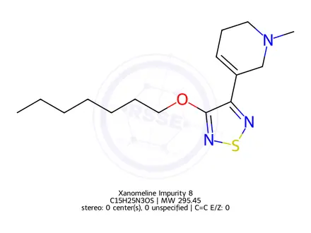 Chemical structure of Xanomeline Impurity 8