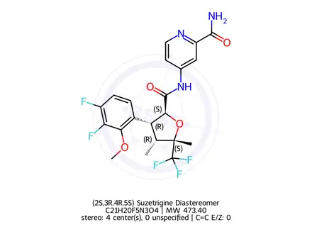 Chemical structure of (2S,3R,4R,5S) Suzetrigine Diastereomer
