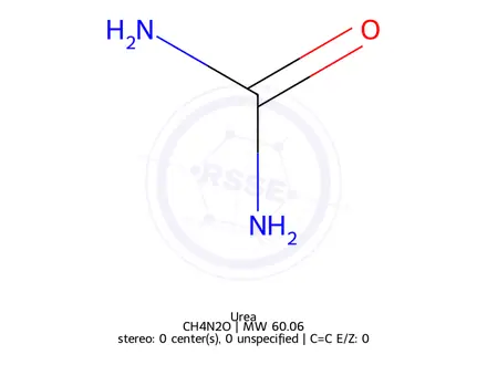 Chemical structure of Urea
