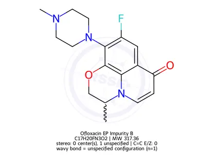 Chemical structure of Ofloxacin EP Impurity B