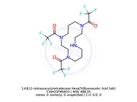 Chemical structure of 1,4,8,11-tetraazacyclotetradecane Hexa(Trifluoroacetic Acid Salt)