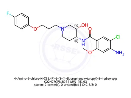 Chemical structure of 4-Amino-5-chloro-N-((3S,4R)-1-(3-(4-fluorophenoxy)propyl)-3-hydroxypiperidin-4-yl)-2-methoxybenzamide