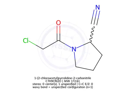 Chemical structure of 1-(2-chloroacetyl)pyrrolidine-2-carbonitrile