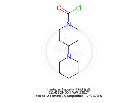 Chemical structure of Irinotecan Impurity 7 HCl