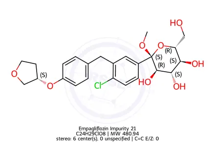 Chemical structure of Empagliflozin Impurity 97
