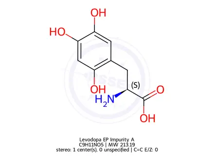 Chemical structure of Levodopa EP Impurity A