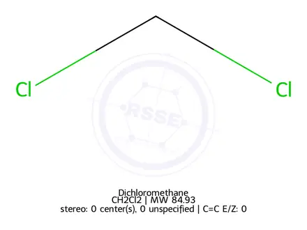 Chemical structure of Dichloromethane
