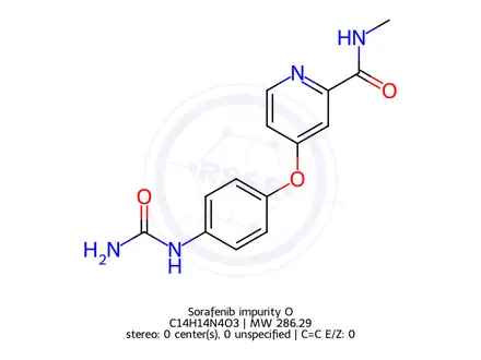 Chemical structure of Sorafenib impurity O