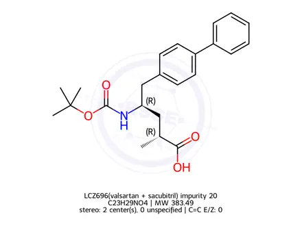 Chemical structure of LCZ696(valsartan + sacubitril) impurity 20