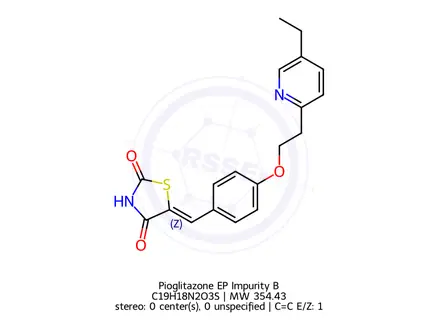 Chemical structure of Pioglitazone EP Impurity B