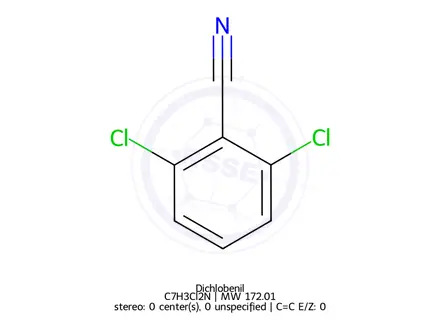 Chemical structure of Dichlobenil
