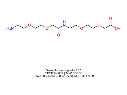 Chemical structure of Semaglutide Impurity 137