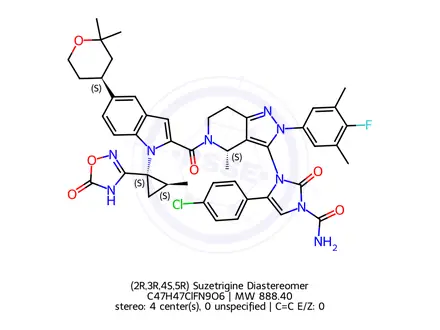 Chemical structure of (2R,3R,4S,5R) Suzetrigine Diastereomer