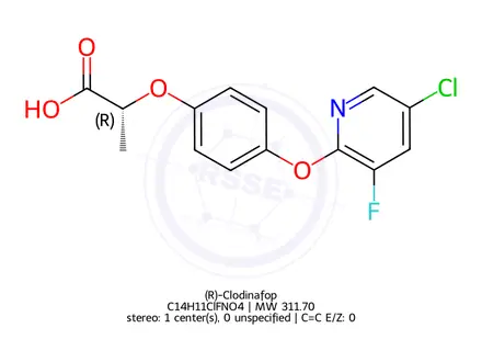 Chemical structure of (R)-Clodinafop