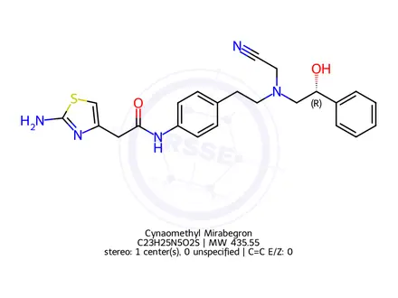 Chemical structure of Cynaomethyl Mirabegron