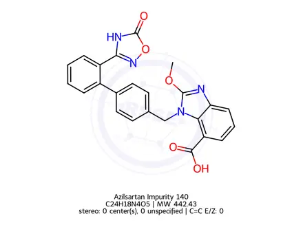 Chemical structure of Azilsartan Impurity 140