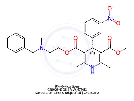 Chemical structure of (R)-(+)-Nicardipine
