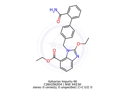 Chemical structure of Azilsartan impurity X