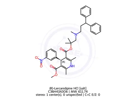 Chemical structure of (R)-Lercanidipine HCl