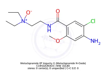 Chemical structure of Metoclopramide EP Impurity G